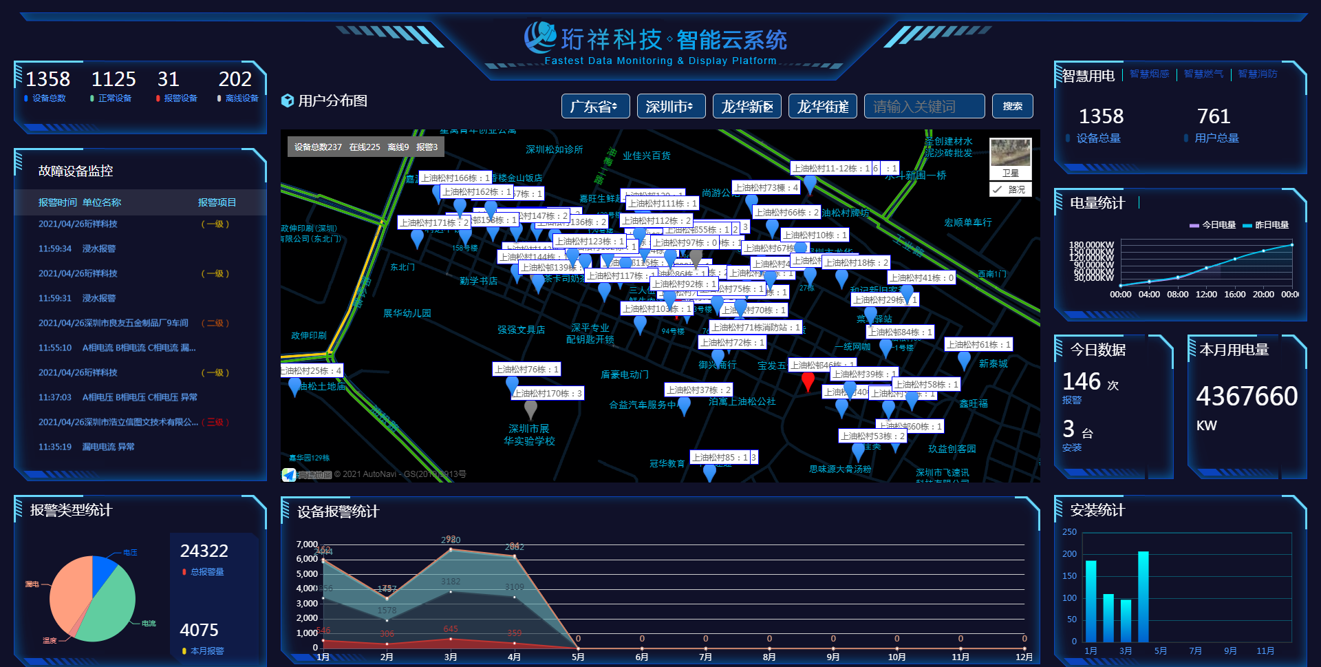 继“电老虎”被驯化后，星空体育·(中国)官方网站-XINGKONG SPORT又征服一“电气鼠”